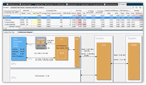Download Intel Parallel Studio