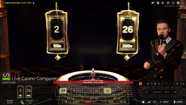 Kinbet Casino Casino mit Freispielen